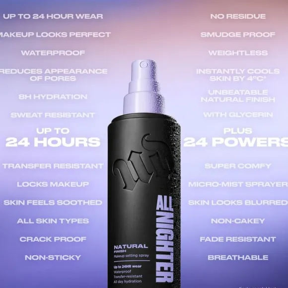 All Nighter Makeup Setting Spray