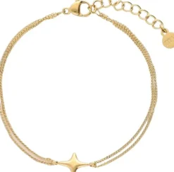 Bracelet gifting polestar
