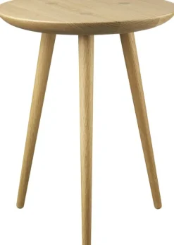 D106 - Bakketop - Bakkebord