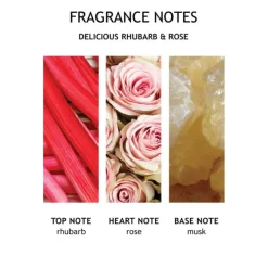 Delicious Rhubarb & Rose Bath & Shower Gel