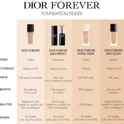 Dior Forever Skin Perfect Multi-Use Foundation Stick