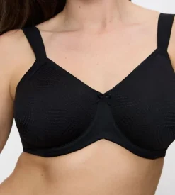Essential Minimizer W X