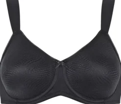 Essential Minimizer W X