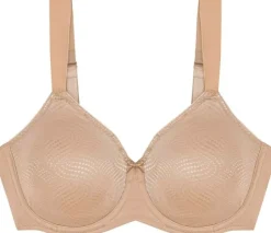 Essential Minimizer W X