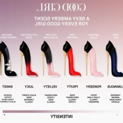 Good Girl Blush Eau de parfum 30 ml