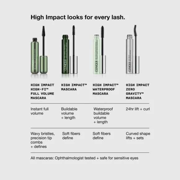 High Impact High-Fi Full Volume Mascara
