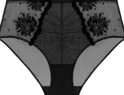 INTRIGUE Retro brief