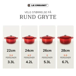 Le Creuset Signature støbejern rund gryde 24cm Bleu Riviera