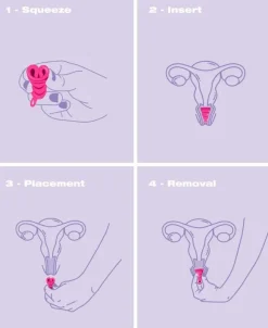 Lily Cup One Menstruationskop