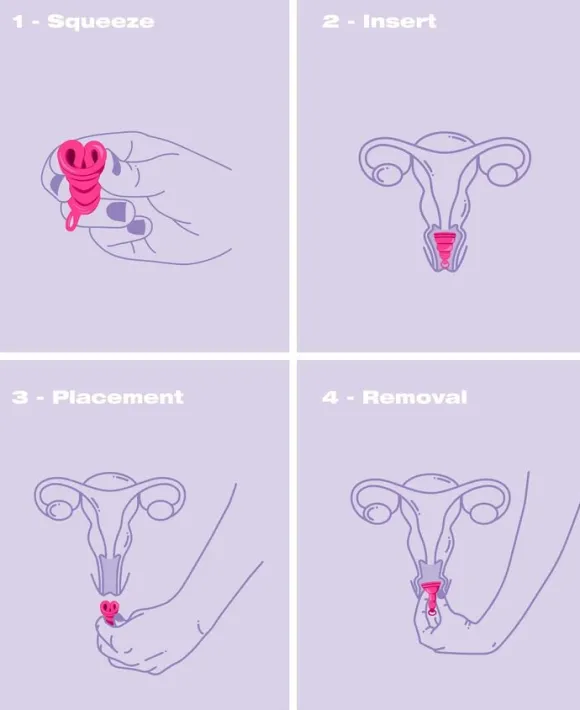 Lily Cup One Menstruationskop
