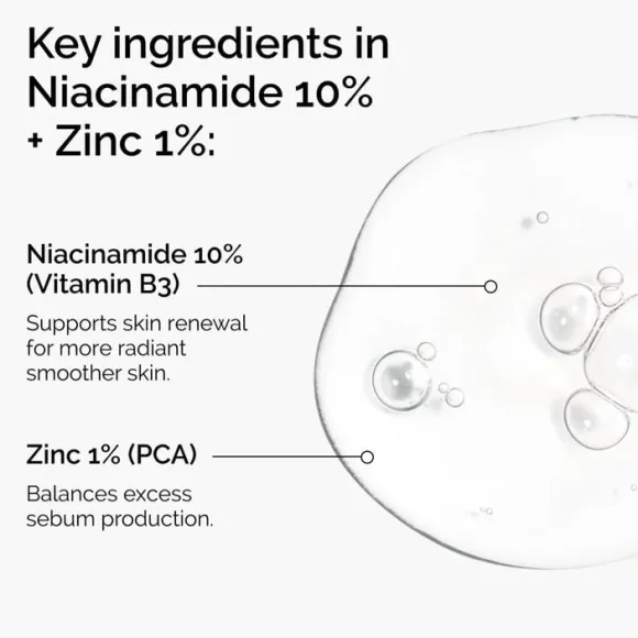 Niacinamide 10% + Zinc 1%