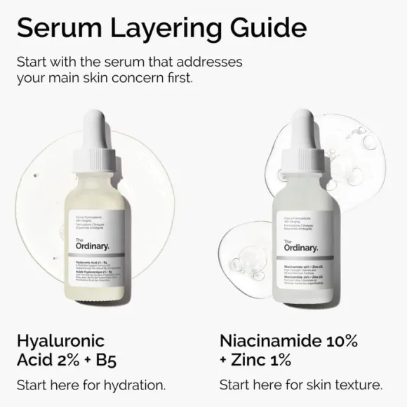 Niacinamide 10% + Zinc 1%