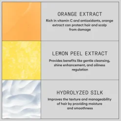 Nioxin Anti-Breakage Strengthening Mask 150 ml
