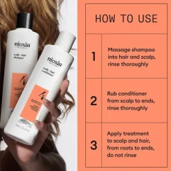 Nioxin System 4 Loyalty Kit
