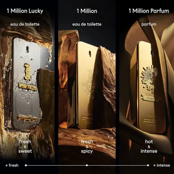 One Million Parfum Perfume