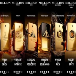 One Million Parfum Perfume