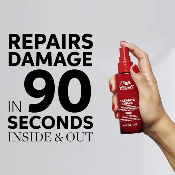 Wella Professionals Ultimate Repair Miracle Hair Rescue 95ml