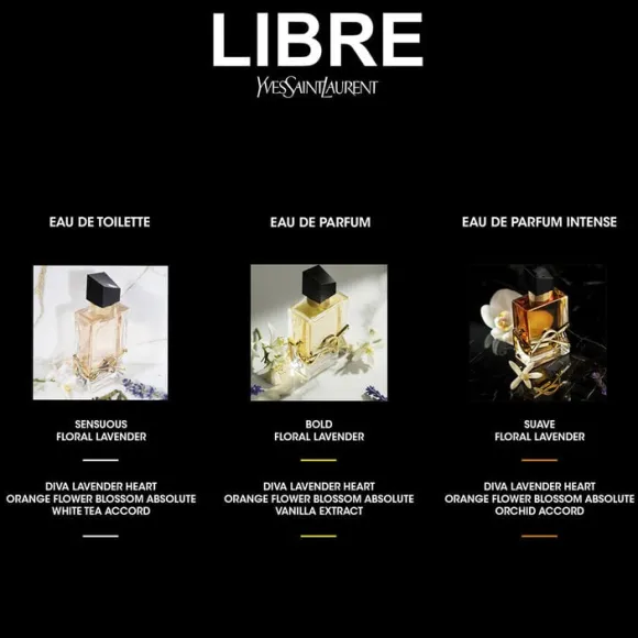 Yves Saint Laurent Libre Eau de Toilette